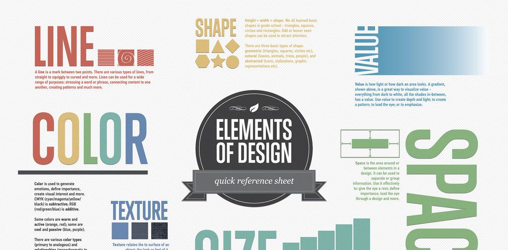 Infographic Design