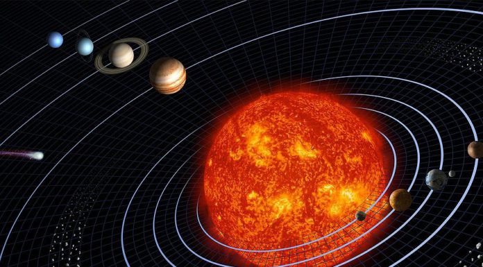 Solar System Diagram